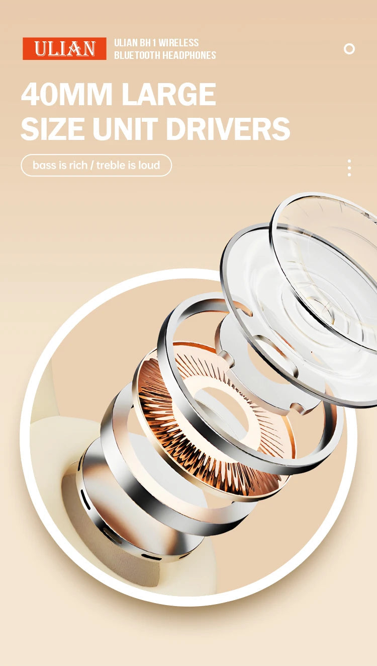 BH1 Foldable Type-C Bluetooth Headphones